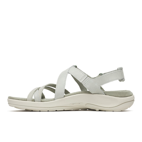 Harbor Backstrap – Oolong Women’s Sandals Land