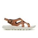 Momentum Agave Sandal – Nutshell Womens Sandals Land-1