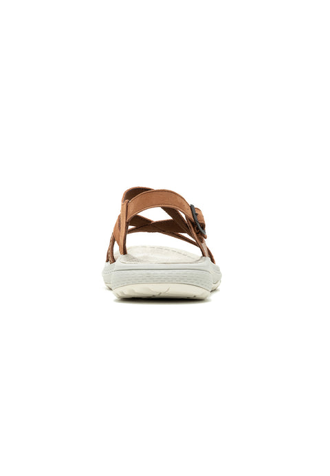 Momentum Agave Sandal – Nutshell Womens Sandals Land