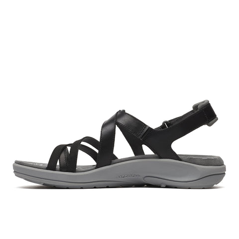 Harbor Backstrap – Black Women’s Sandals Land