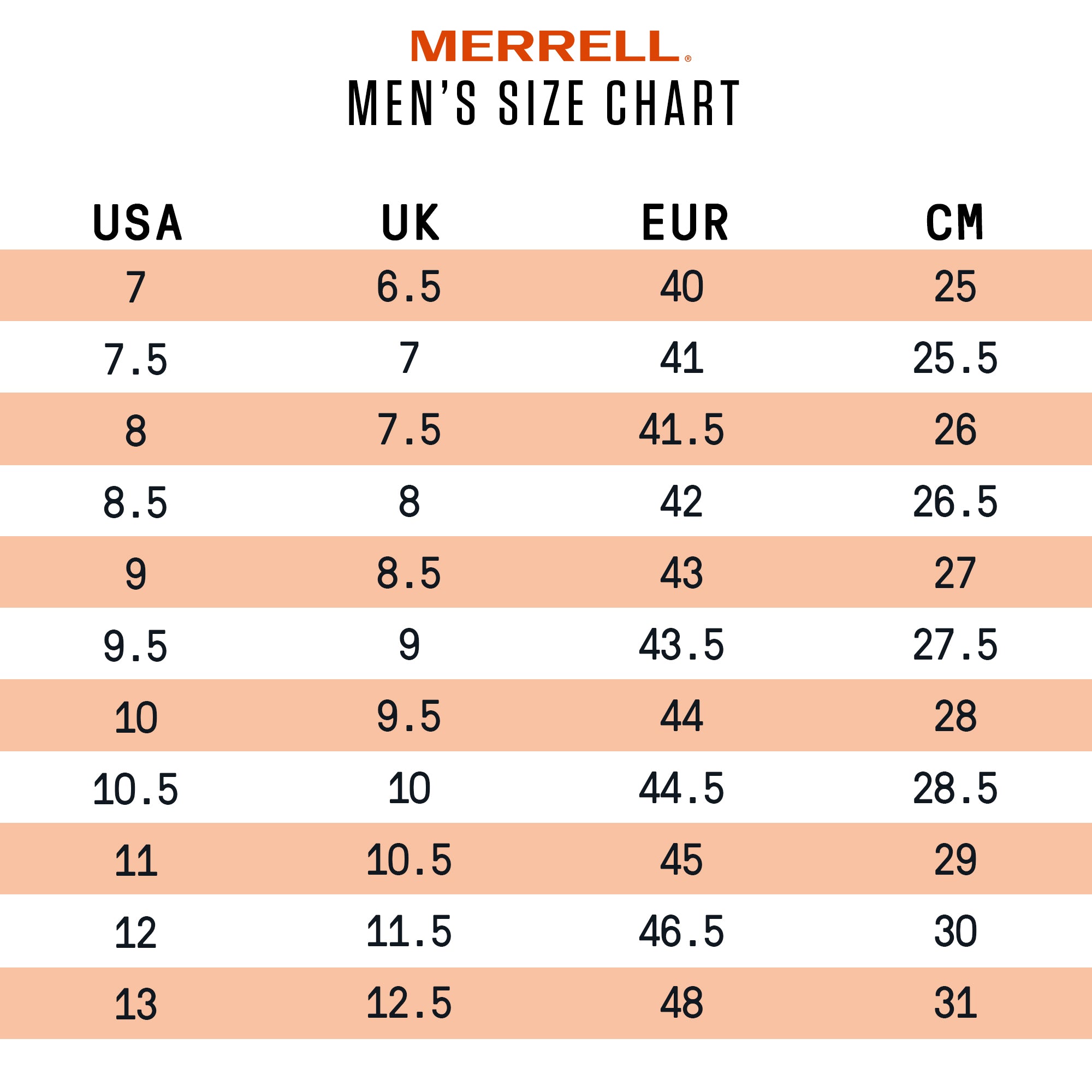 Merrell size clearance chart